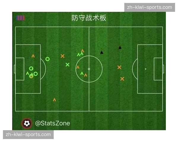 后腰屏障与区域防守体系在亚洲赛场的有效性